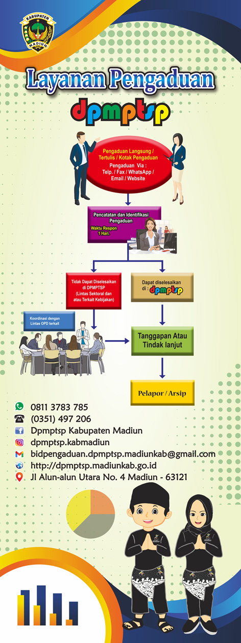 Alur Pengaduan