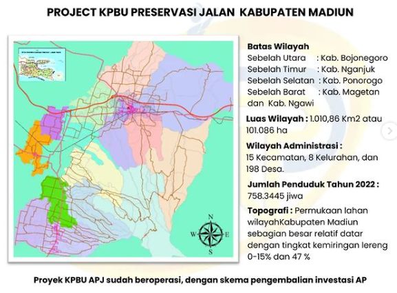 Proyek KPBU, Foto-1