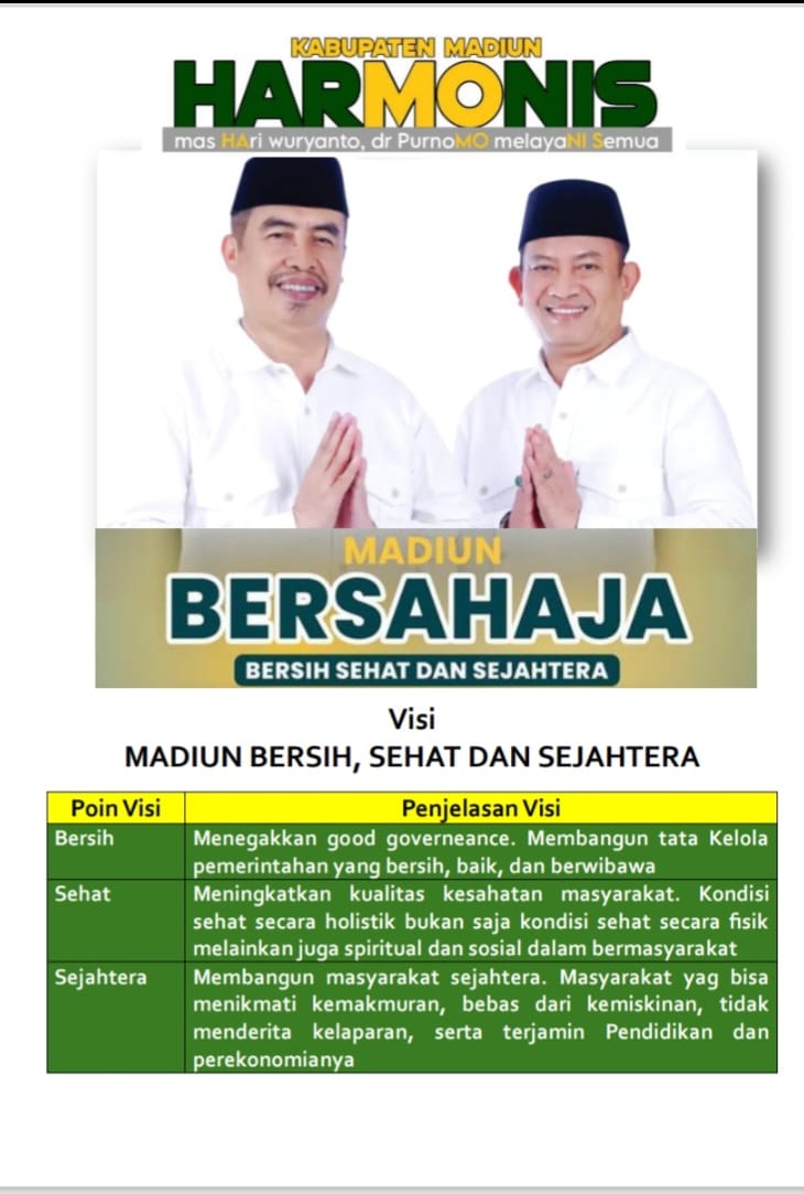 Bupati dan Wakil Bupati Madiun, Foto-3
